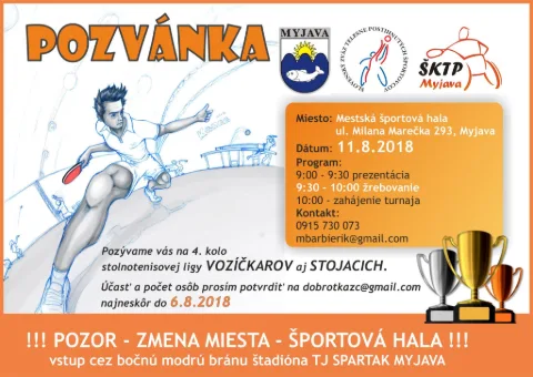 4.kolo spoločnej ligy hostí Myjava